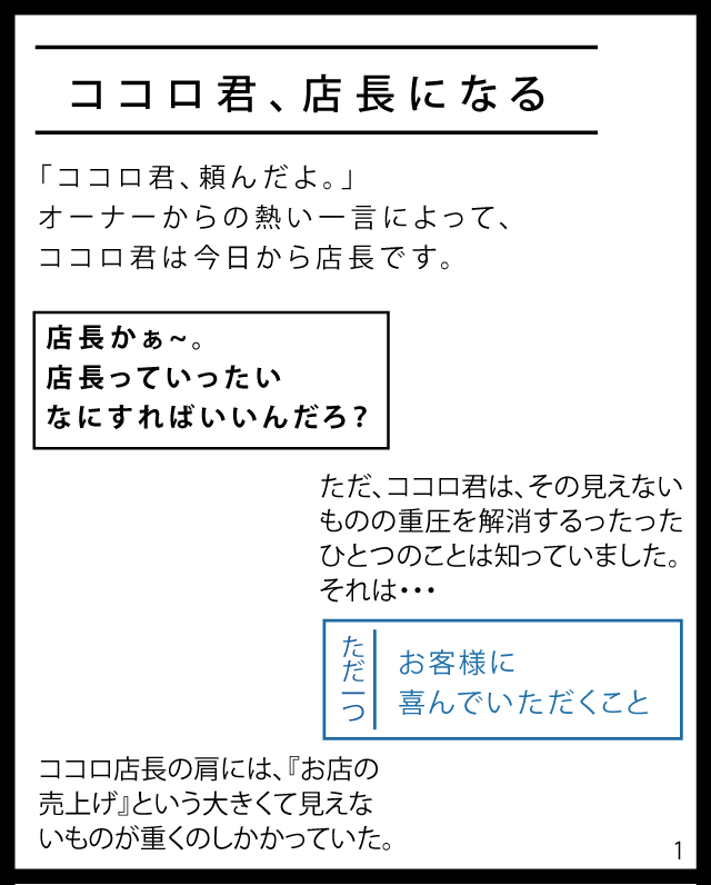 ココロ君、店長になる