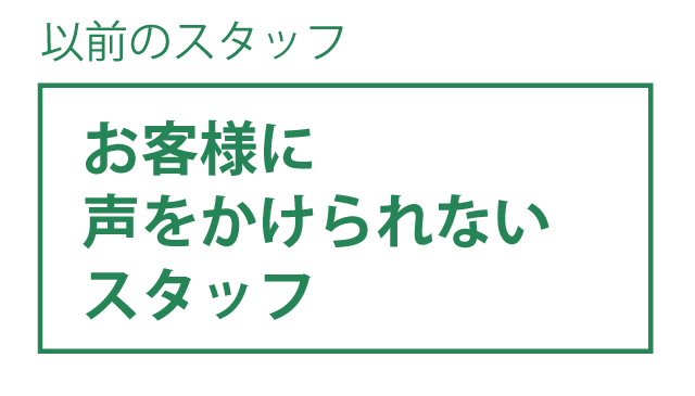 以前のスタッフ