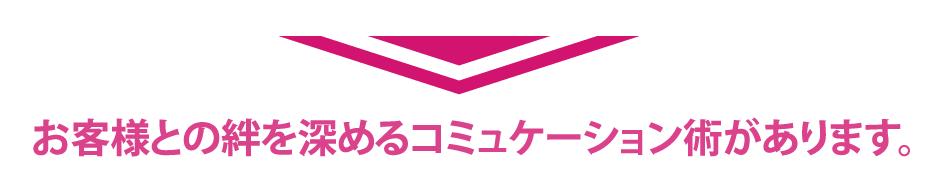 お客様とのきずなを深めるコミュニケーション術があります